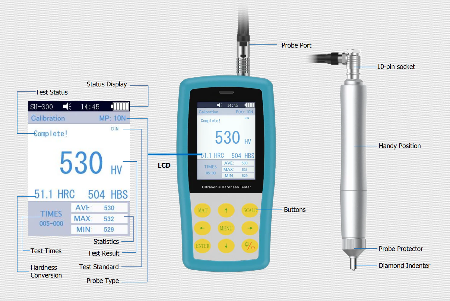 Portable Ultrasonic Hardness Tester - UCI-3000H - Image 3