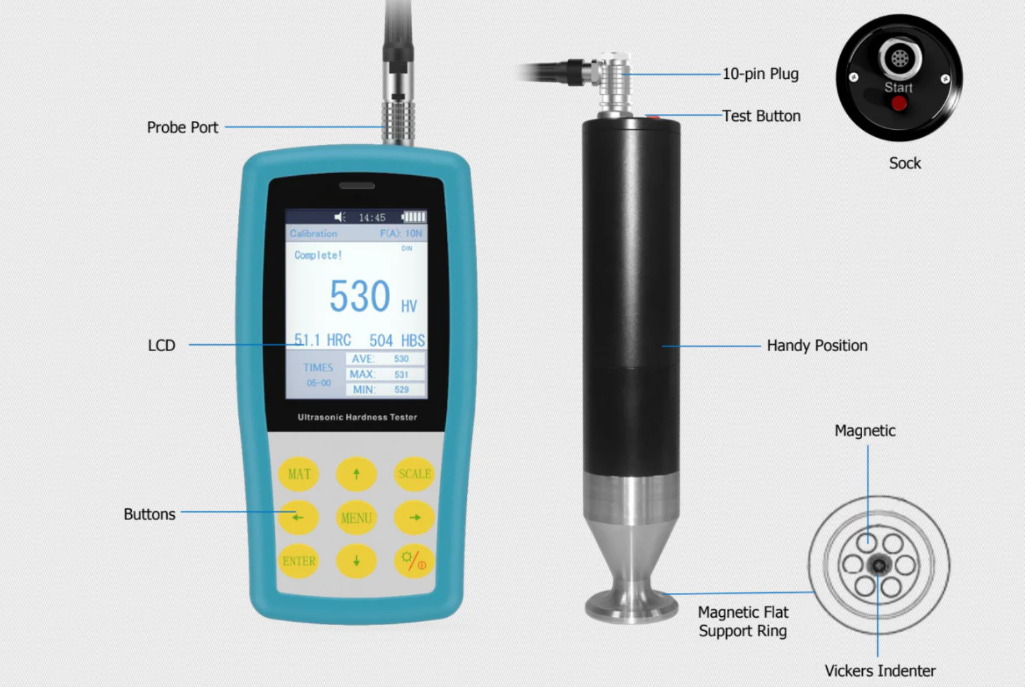 Portable Ultrasonic Hardness Tester - UCI-3000M - Image 3