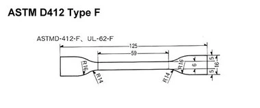 Specimen Die - ASTM D-412 F - Image 2